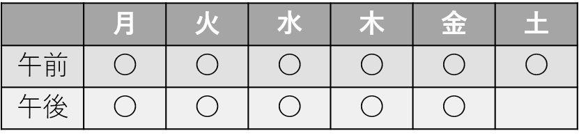 CTスケジュール